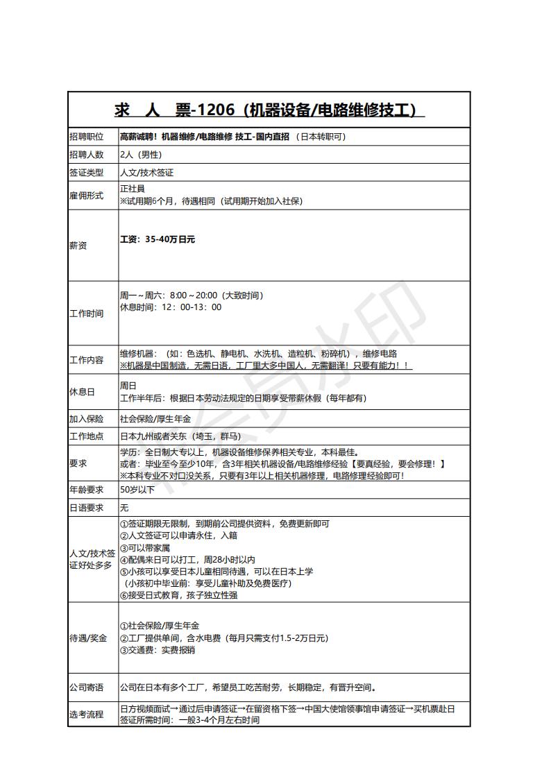 求人票1206‐高薪誠(chéng)聘機(jī)器維修，電路維修保養(yǎng)技工(電工是前提)(1)_00.jpg