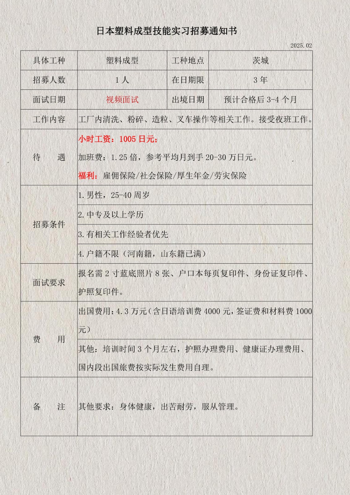 日本塑料顆粒技能實(shí)習(xí)招募通知書(shū)(1)_1.jpg