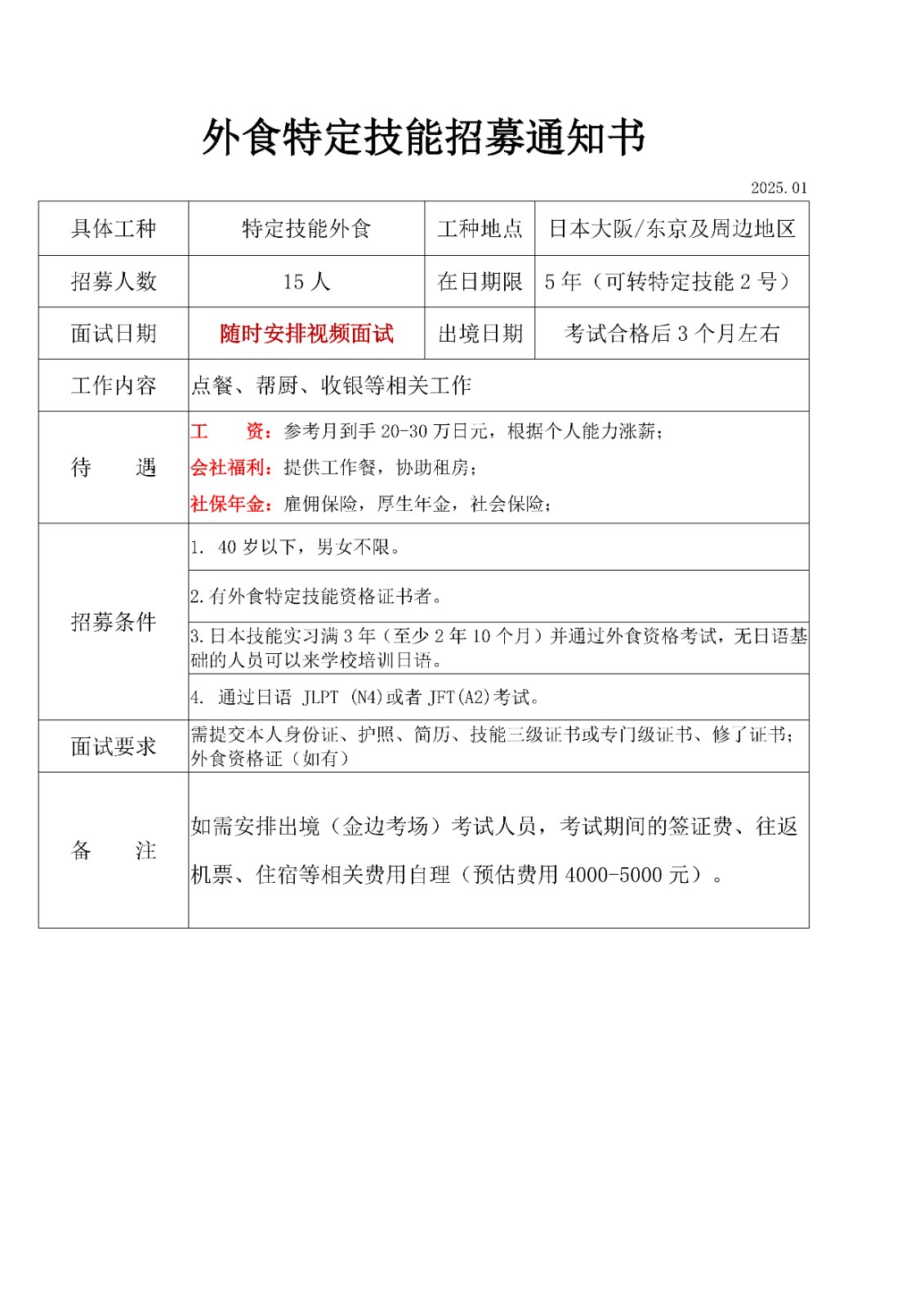 外食特定技能招工簡(jiǎn)章2025年1月(3)_1.jpg